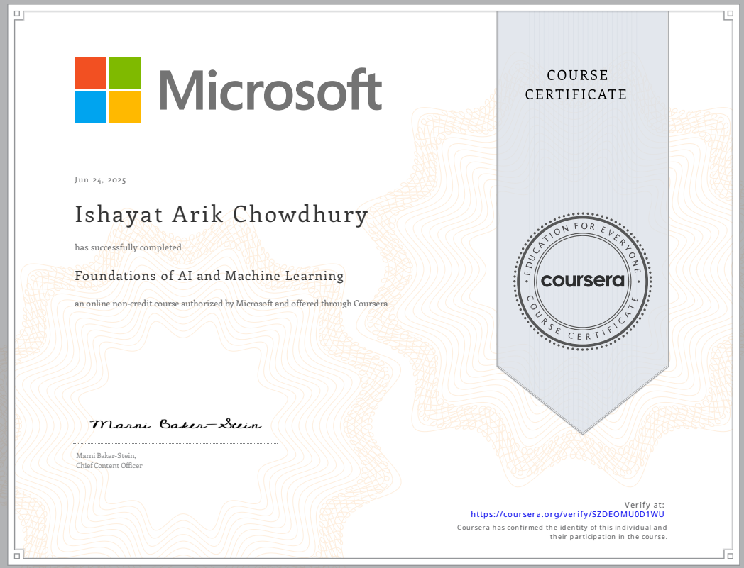 Foundations of AI and Machine Learning Certificate